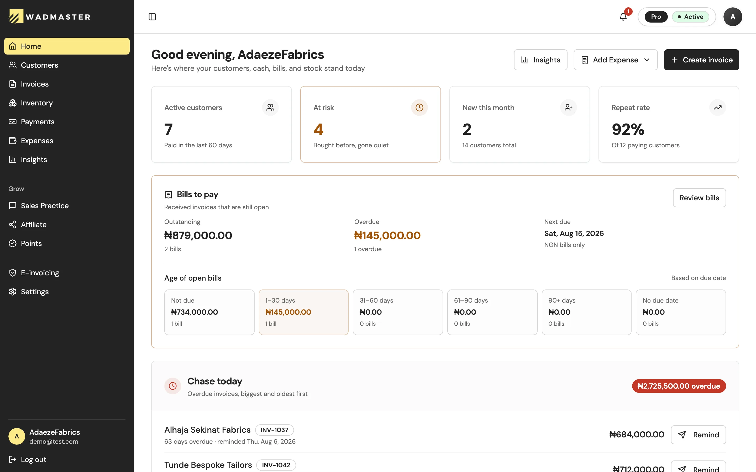 The WadMaster dashboard: customer health across active, at-risk and repeat customers, above a queue of overdue invoices to chase with a Remind button beside each